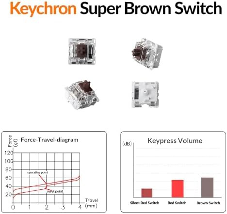 full size wireless keyboard with brown switches — photo 4