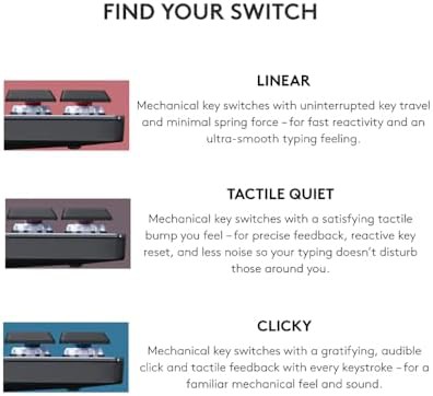 Graphite tactile low profile mechanical keyboard — photo 3