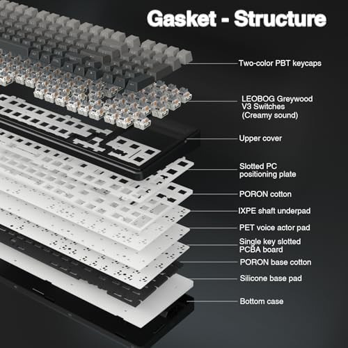 Wireless gasket mount keyboard with side printed caps — photo 4