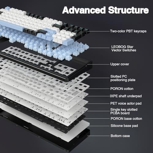 Multi device wireless keyboard with linear switches — photo 4