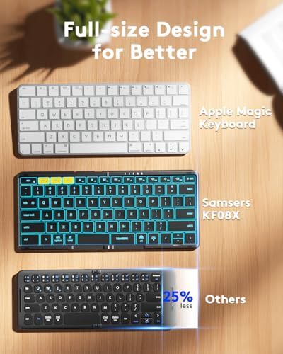 Full size backlit foldable travel keyboard — photo 3