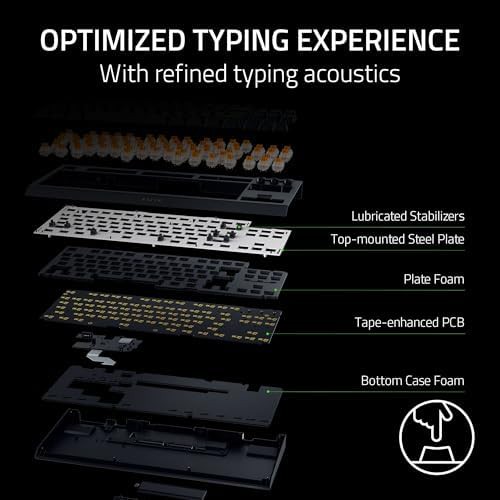 Wireless tenkeyless keyboard with orange switches — photo 4
