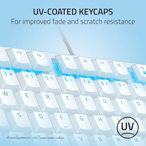 Low profile tenkeyless keyboard cinnamoroll edition — photo 4