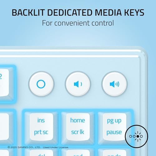 Low profile tenkeyless keyboard cinnamoroll edition — photo 5